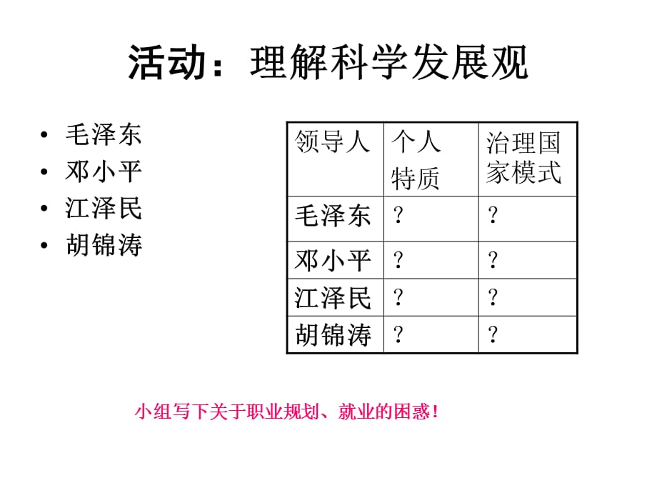 [精选]何谓科学发展观_第3页