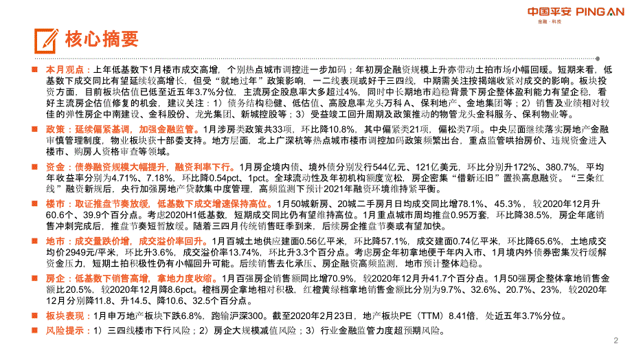 【最新地产研报】地产行业月报：热点城市调控升级低基数下销售高增_市场营销策划2021_地产行业市场_第2页