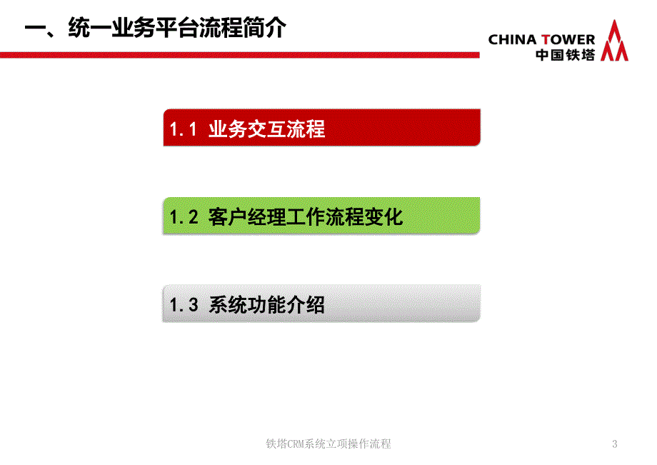 铁塔CRM系统立项操作流程课件_第3页