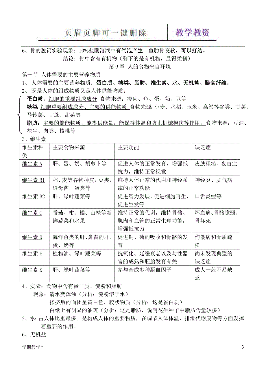 苏教版七年级下册生物复习提纲-苏科版七下生物笔记【谷风教育】_第3页
