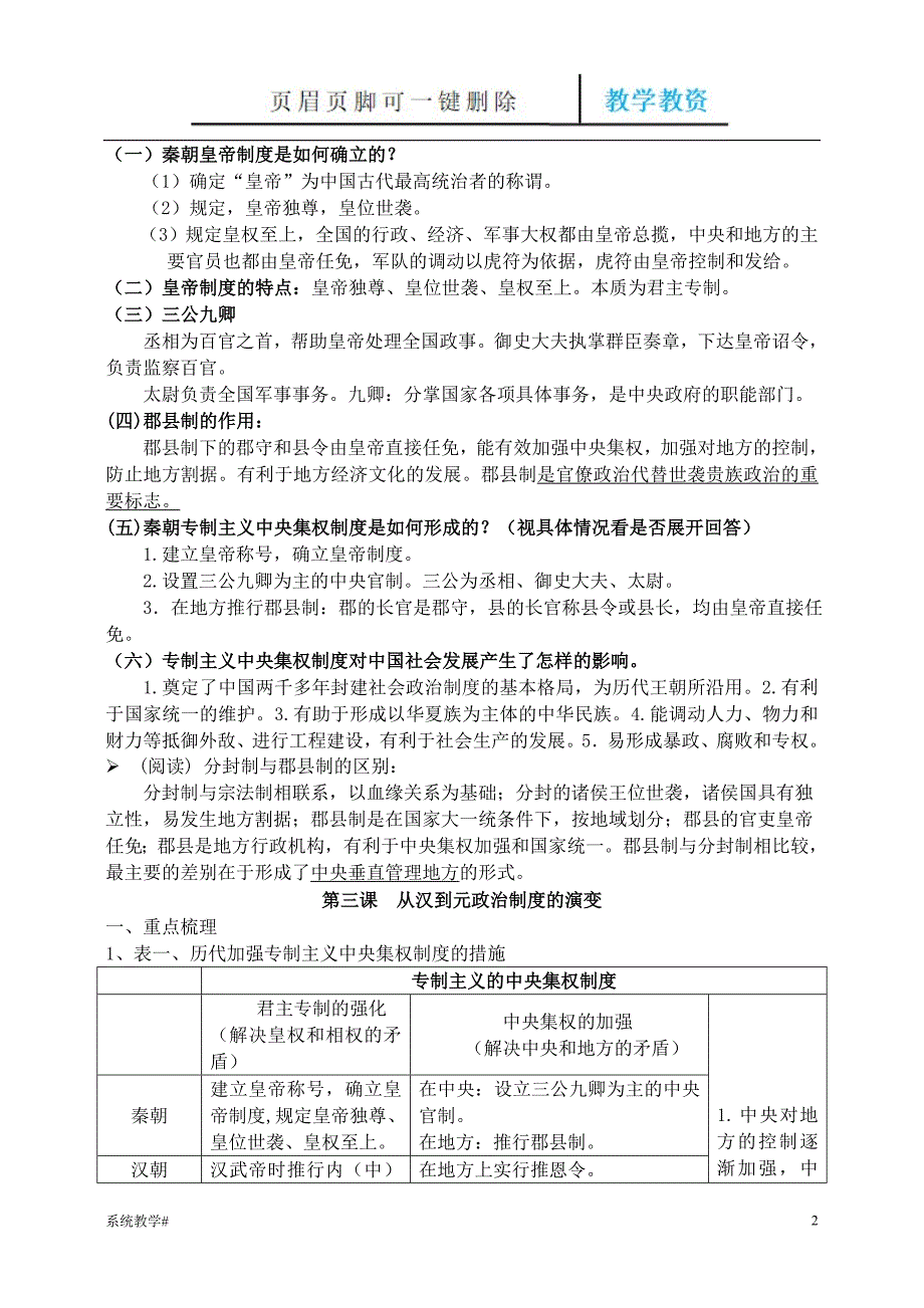 (人教版)高一历史必修一知识点总结【完整教资】_第2页