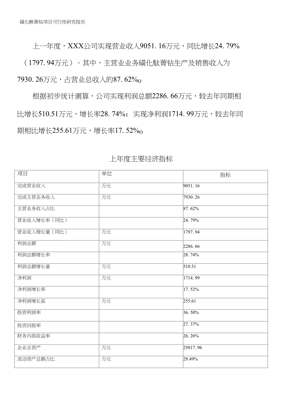 磺化酞菁钴项目可行性研究报告_第4页