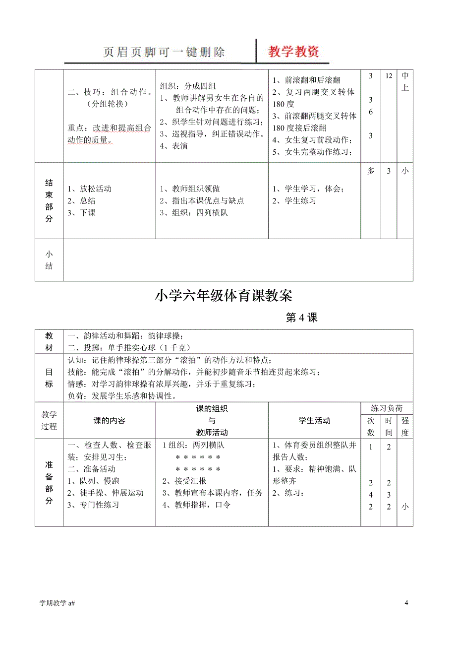 小学六年级下册体育课教案【谷风教育】_第4页