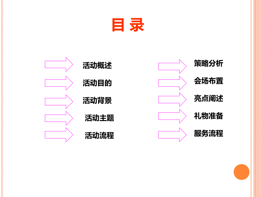 [精选]供应商大会策划案(PPT 41页)_第2页