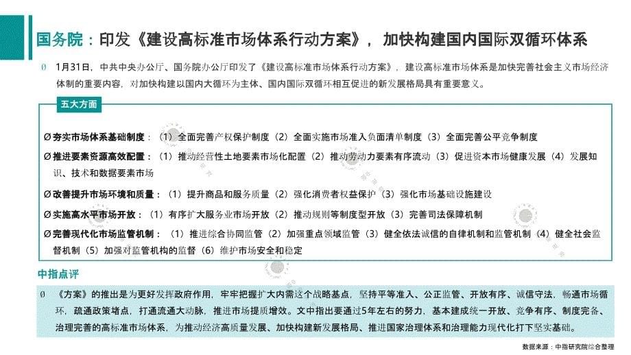 【最新地产研报】中指-商业地产市场月度报告（2021年1月）_市场营销策划2021_地产行业市场研报_第5页