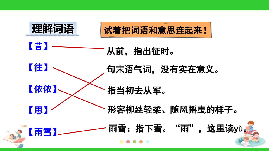 部编版语文六年级下册课外古诗词诵读教学课件PPT（内附同步教案）_第3页