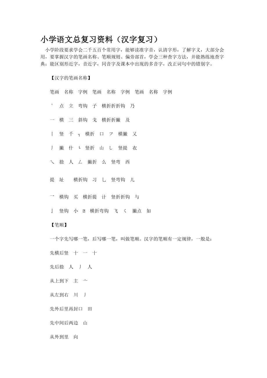 小学语文总复习资料(汉字复习)_第1页