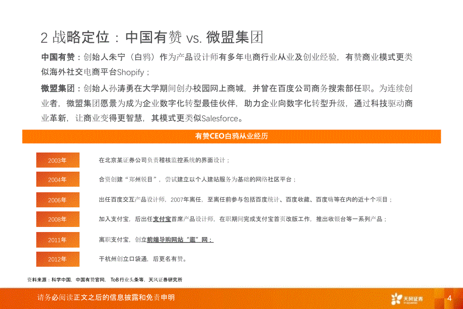 【电商行业】互联网传媒行业：数字化浪潮叠加微信商业化推进电商SaaS迎来黄金时代_市场营销策划20_第4页