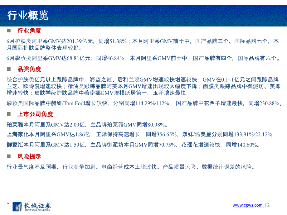 【双11618电商】2020年6月化妆品行业电商数据跟踪报告：Q2美妆增速环比提升“618”大促国_第2页