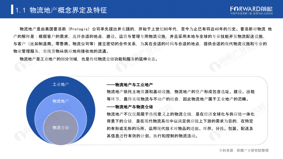 【最新地产研报】前瞻-2021年中国物流地产行业发展报告_市场营销策划2021_地产行业市场研报_p_第4页