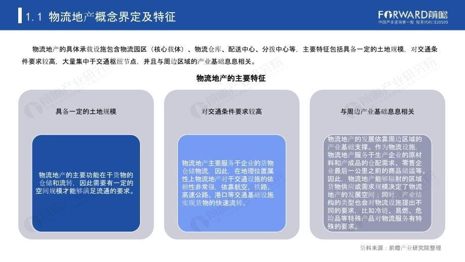 【最新地产研报】前瞻-2021年中国物流地产行业发展报告_市场营销策划2021_地产行业市场研报_p_第5页