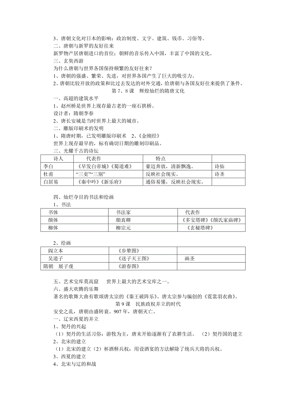 人教版七年级历史下册复习提纲(全套)(I)_第3页