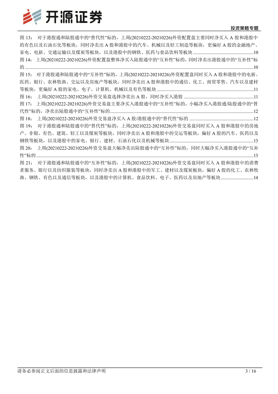 【最新地产研报】投资策略专题：南下“定价权”周度跟踪之四“退潮”之下依旧金融地产_市场营销策划2_第3页