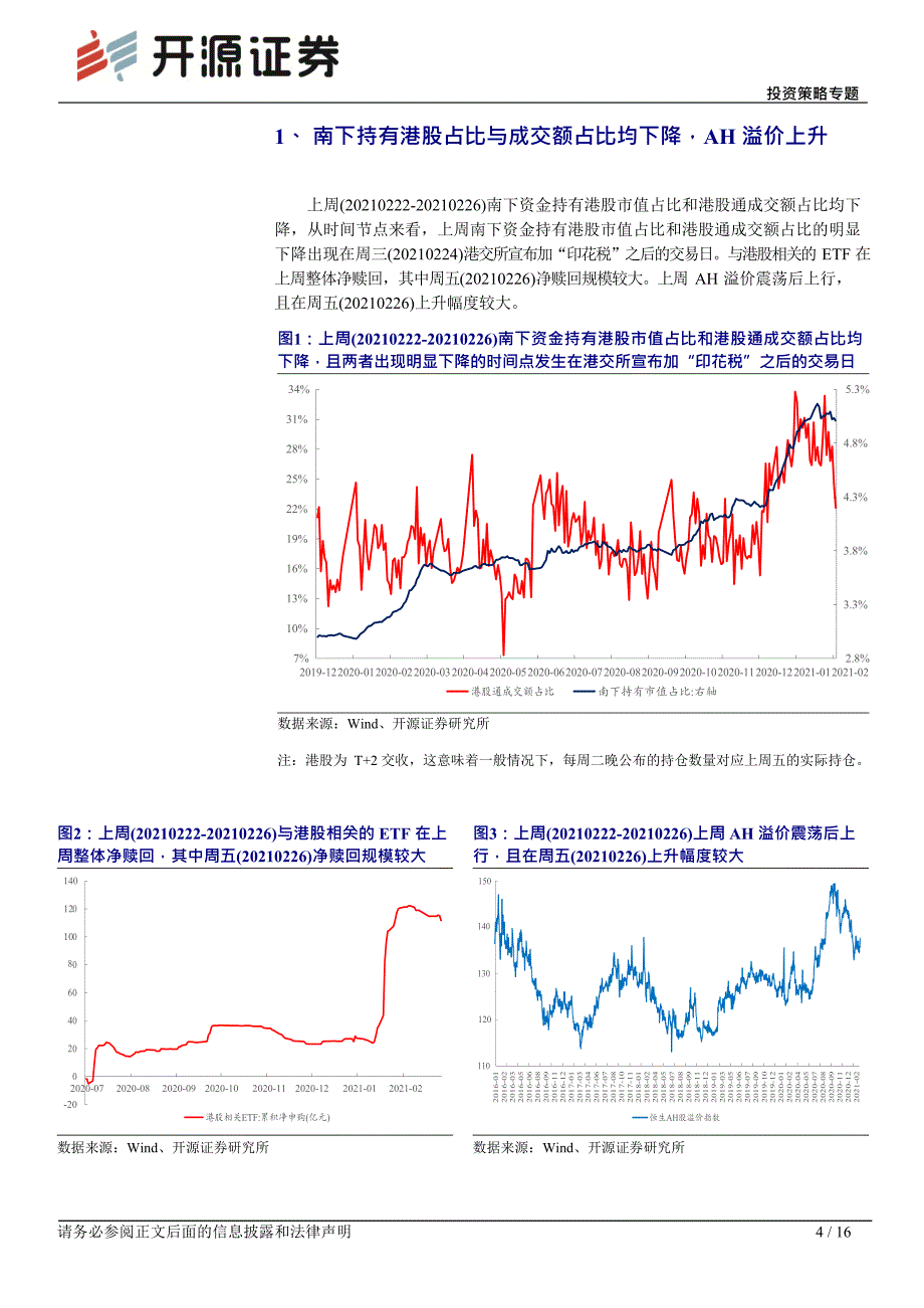 【最新地产研报】投资策略专题：南下“定价权”周度跟踪之四“退潮”之下依旧金融地产_市场营销策划2_第4页