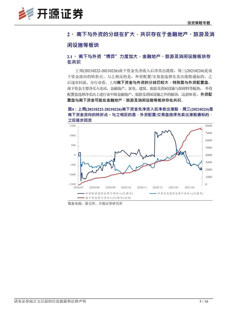 【最新地产研报】投资策略专题：南下“定价权”周度跟踪之四“退潮”之下依旧金融地产_市场营销策划2_第5页