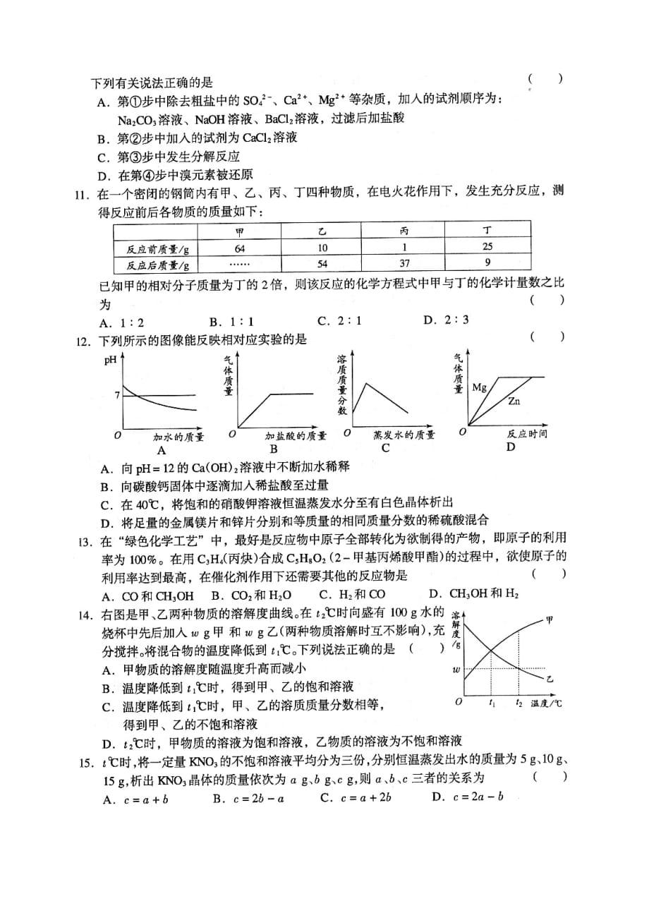 全国初中学生化学素质和实验能力竞赛第二十届天原杯复赛试题_第3页