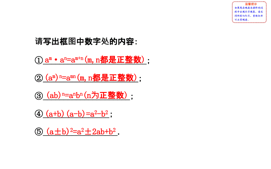 七年级下册数学整式乘法专题复习【谷风课堂】_第3页