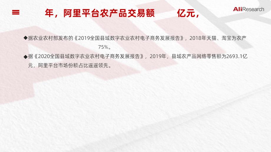 【生鲜电商】2020阿里农产品电商报告-阿里研究院_市场营销策划2021_电商行业市场研报_ppt可_第4页