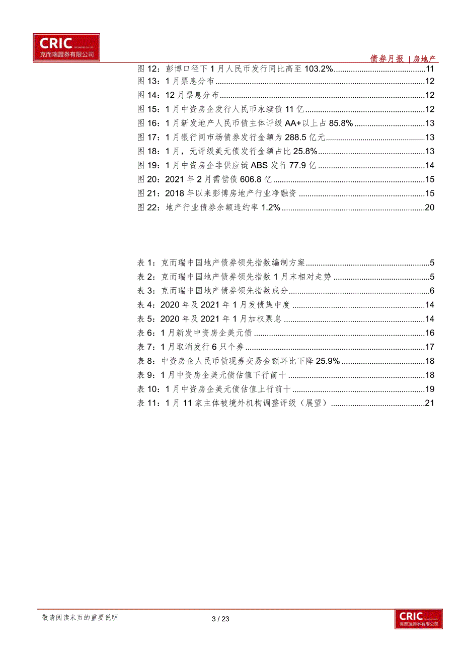 【最新地产研报】中资地产债市1月回顾及展望：期限利差反转美元融资开门红Q1末投资时点_市场营销策_第3页