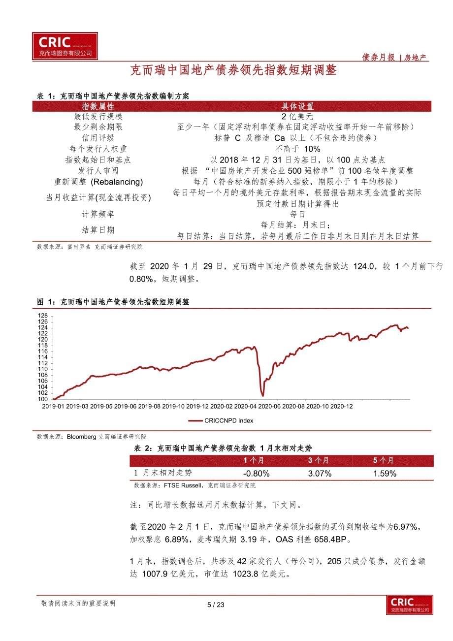 【最新地产研报】中资地产债市1月回顾及展望：期限利差反转美元融资开门红Q1末投资时点_市场营销策_第5页