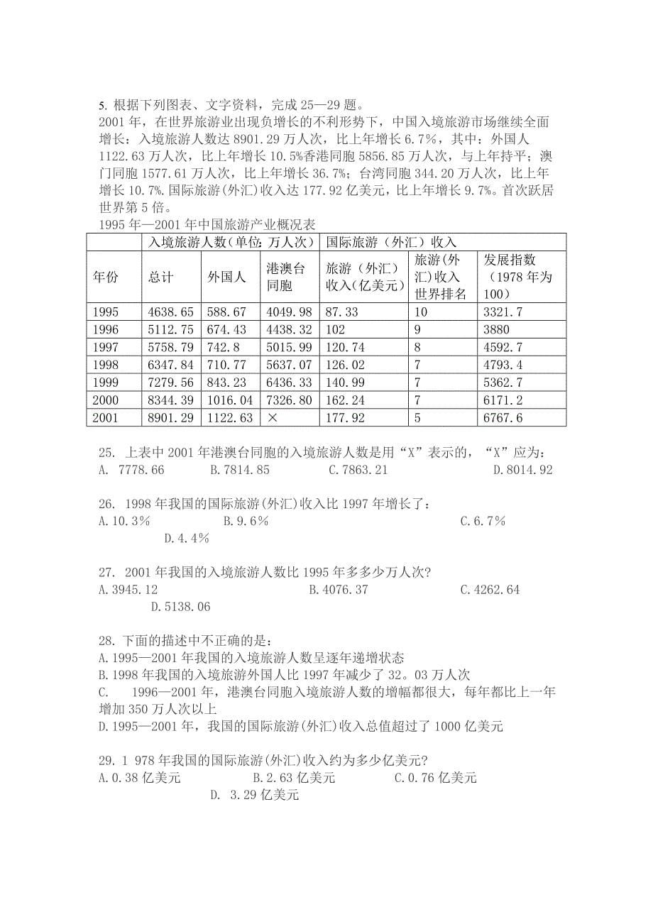 公务员考试资料分析试题二十四套_第5页