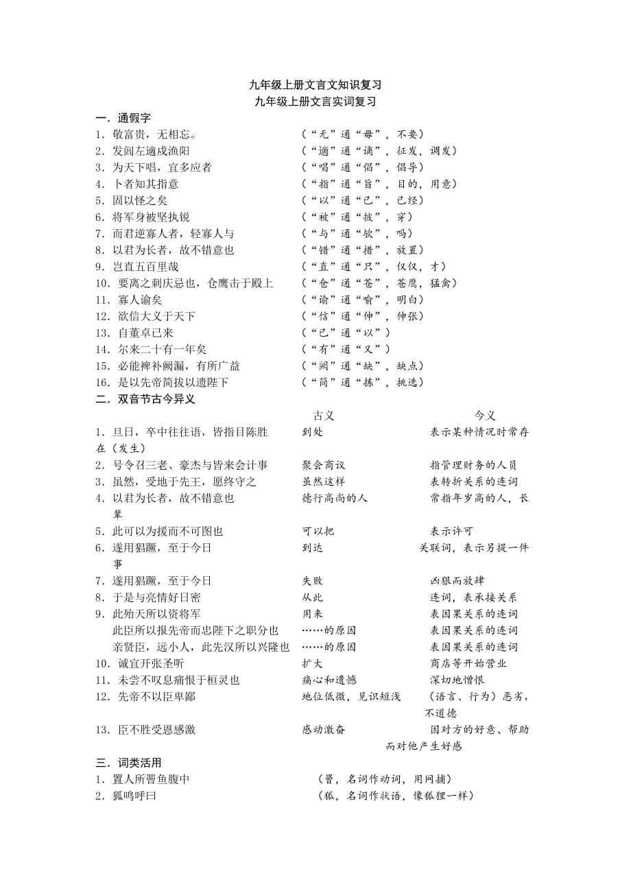 九年级上册文言文知识复习人教版_第1页