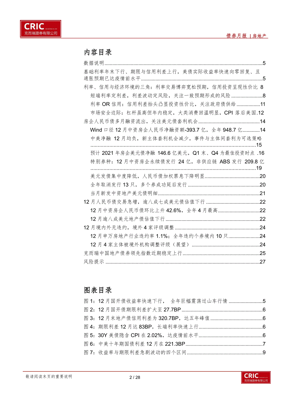 【最新地产研报】中资地产债市2020年回顾与展望：信用投资呈现性价比关注美元债套利机会_市场营销策_第2页