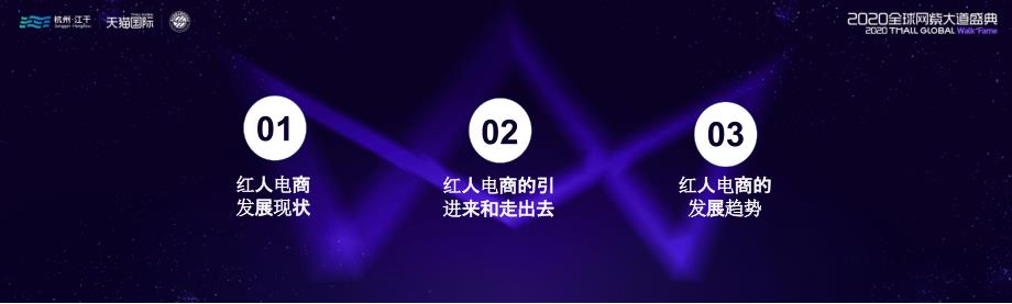 【社交电商】2020红人电商观察报告-新榜研究院_市场营销策划2021_电商行业市场研报_ppt可编_第2页