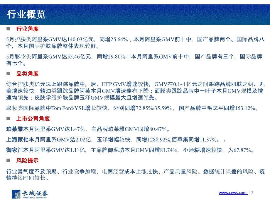 【美妆护肤电商】纺织服装行业2020年5月化妆品电商数据跟踪报告：珀莱雅维持较快增速玉泽体量跃居皮_第2页