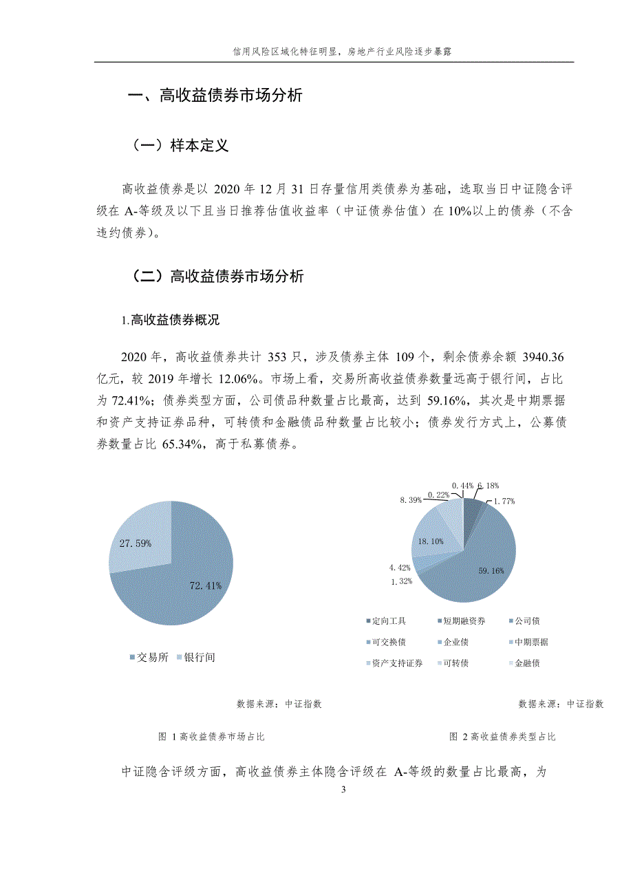 【最新地产研报】中证指数-信用风险区域化特征明显房地产行业风险逐步暴露_市场营销策划2021_地产_第3页