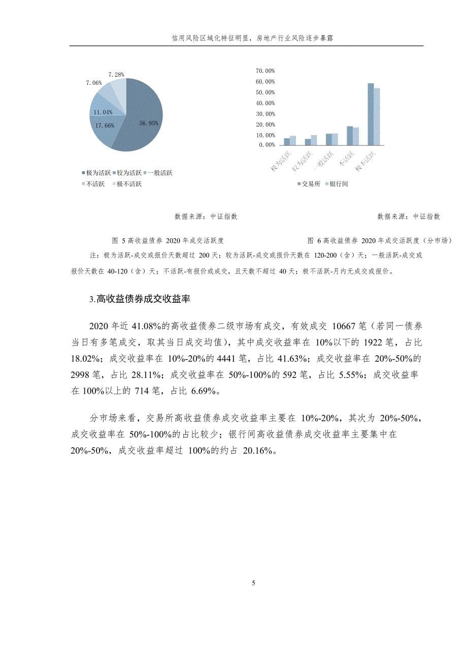 【最新地产研报】中证指数-信用风险区域化特征明显房地产行业风险逐步暴露_市场营销策划2021_地产_第5页