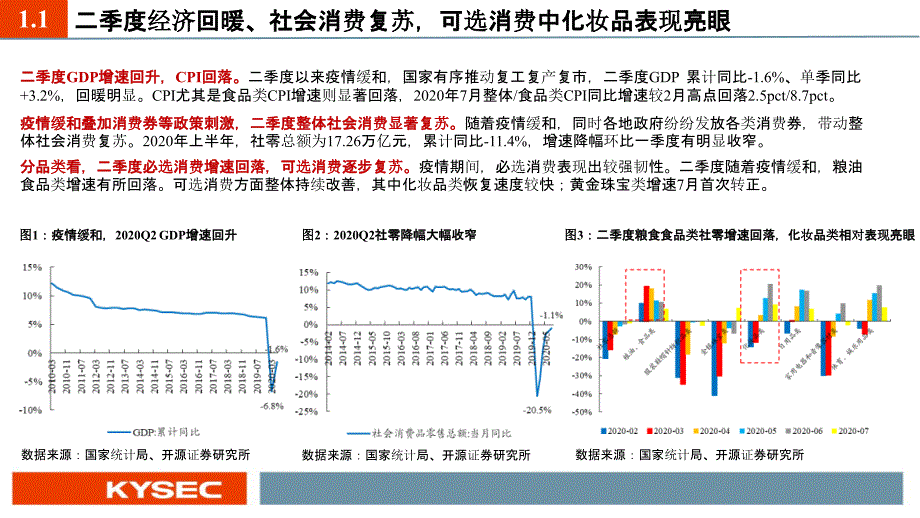 【零售电商】商贸零售行业2020年秋季投资策略：零售电商轻风起消费复苏正当时_市场营销策划2021_第4页