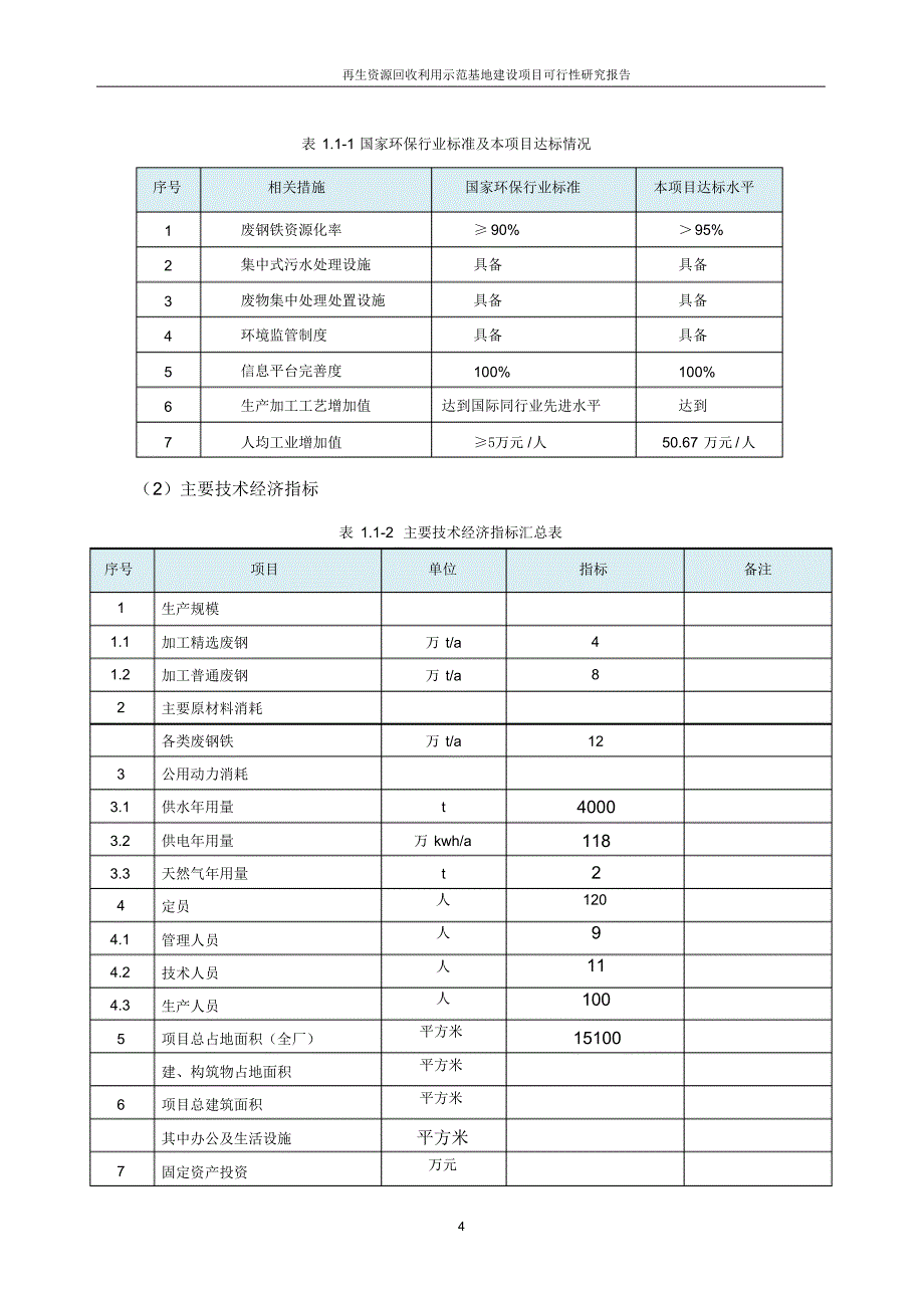 再生资源回收利用示范基地建设项目可行性研究报告_第4页