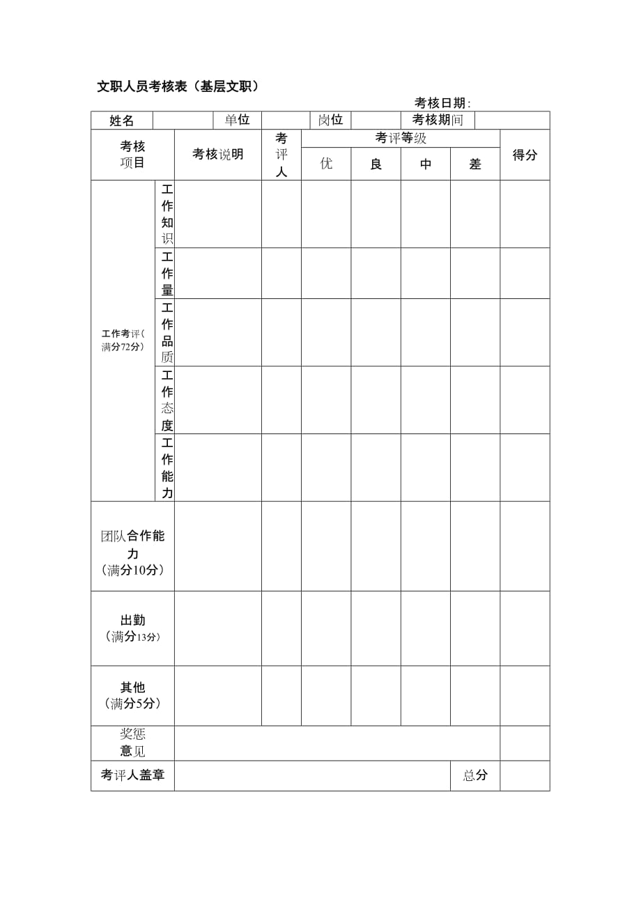 文职人员考核表基层文职_第2页