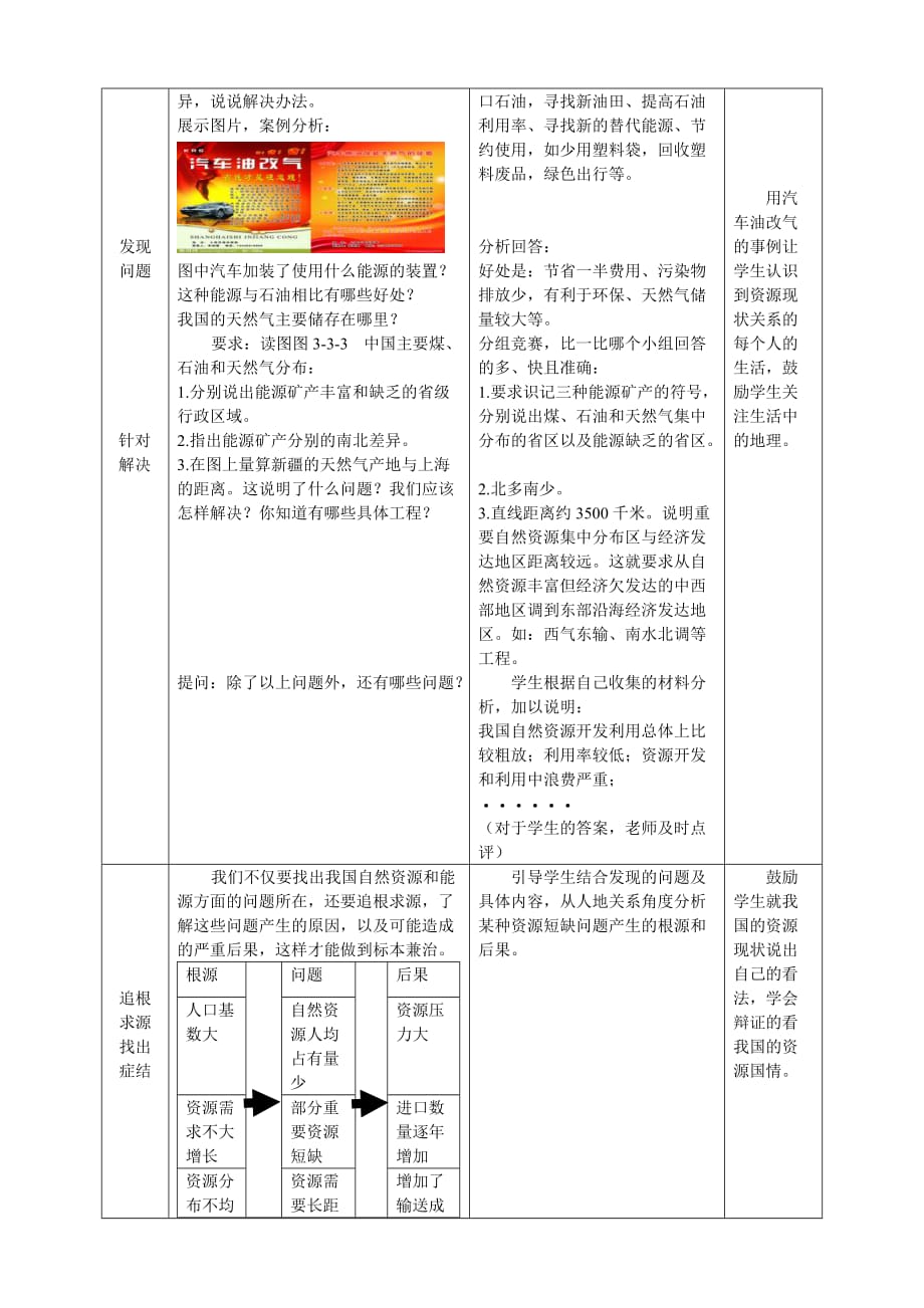 地理八年级上册第三章合理利用与保护自然资源教案_第3页