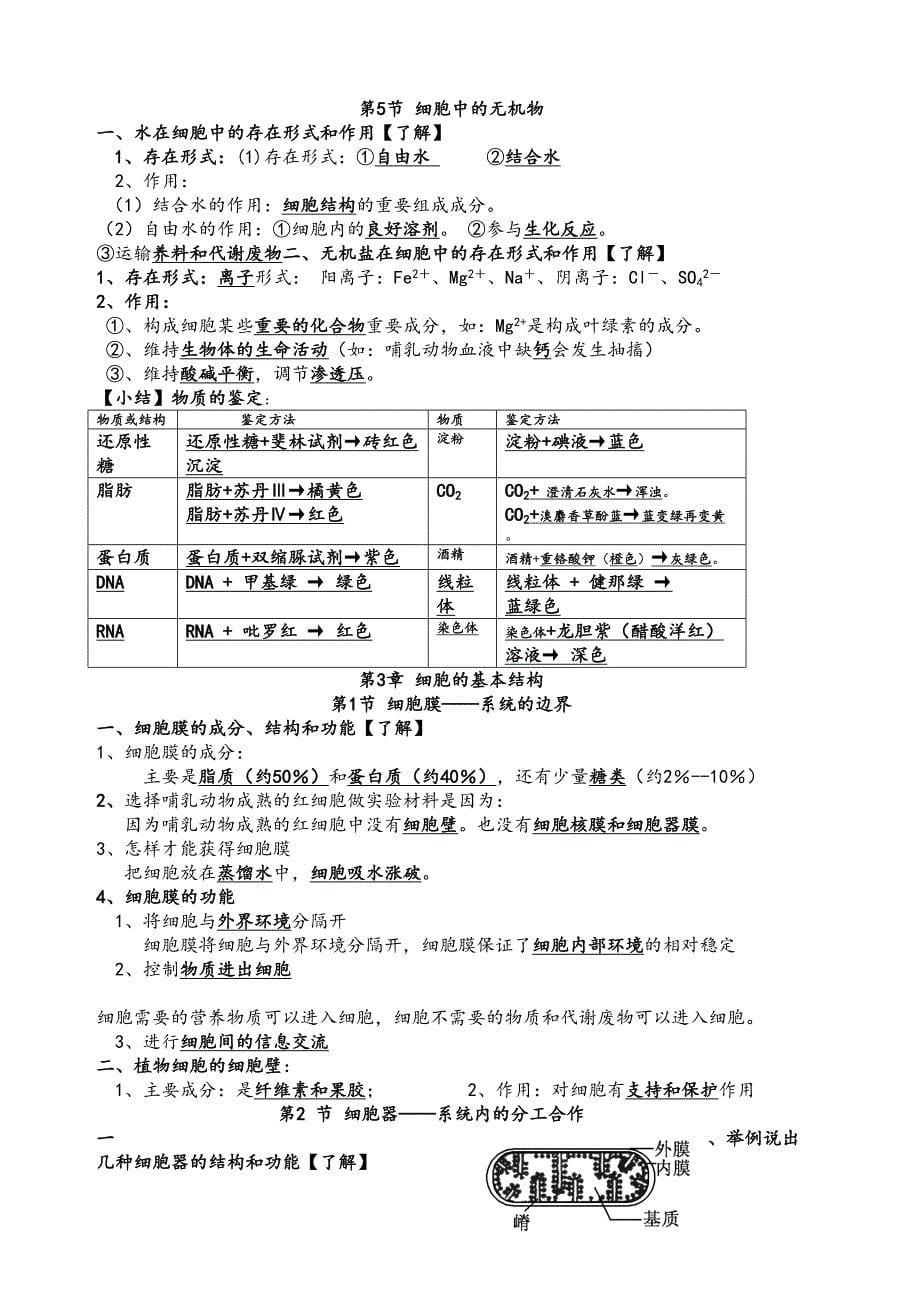 普通高中学业水平考试生物考试知识点版_第5页