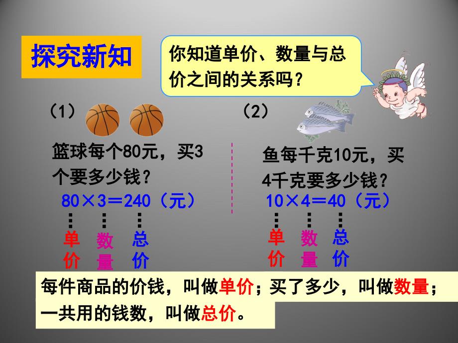 四年级数学《常见的数量关系》【谷风教学】_第4页