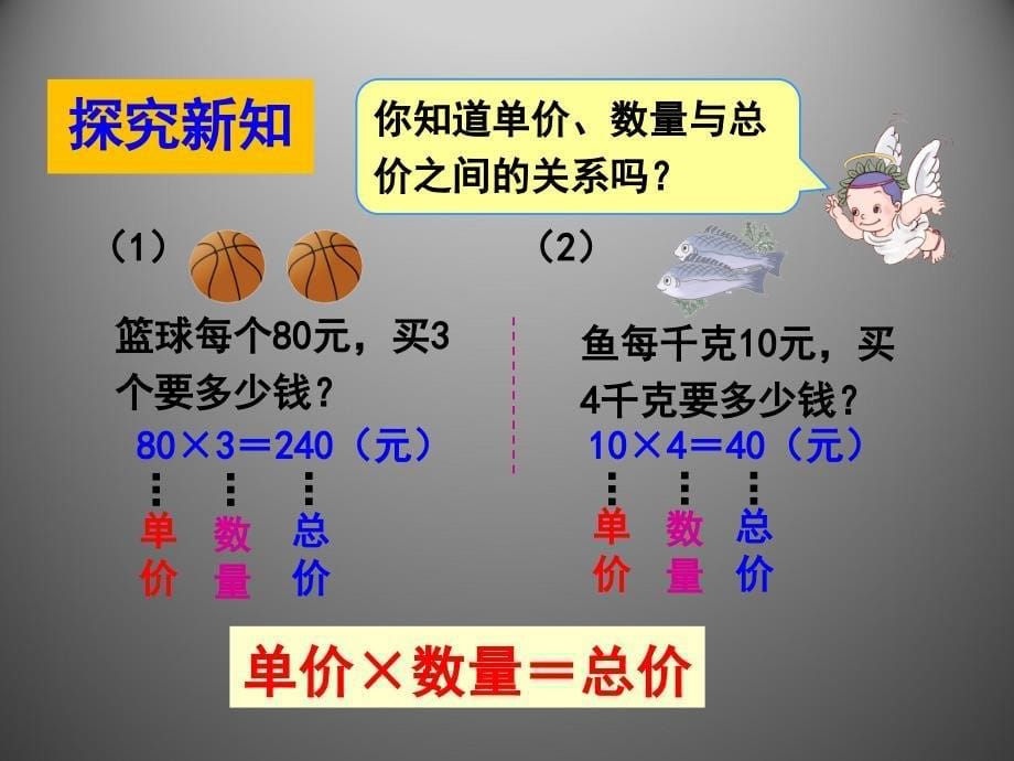 四年级数学《常见的数量关系》【谷风教学】_第5页