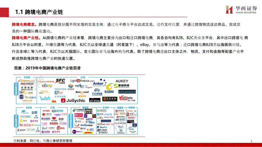 【跨境电商】跨境电商行业专题报告（一）：跨境电商蓬勃发展政策红利不断释放_市场营销策划2021_电_第4页