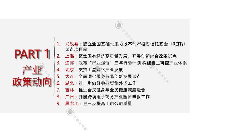 【最新地产研报】中指-产业地产市场月度报告（2021年1月）_市场营销策划2021_地产行业市场研报_第4页