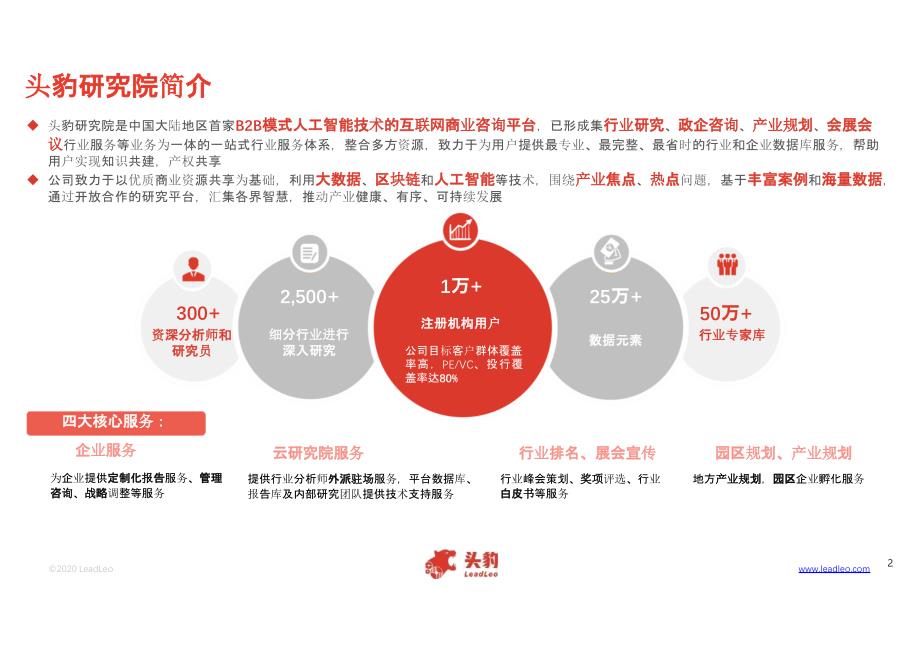 【社区电商】电商行业：2020年中国线上买菜平台行业短报告_市场营销策划2021_电商行业市场研报__第2页