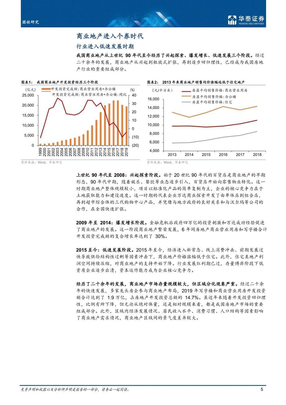 【最新地产研报】商业地产行业信用分析框架_市场营销策划2021_地产行业市场研报_doc可编辑版_第5页