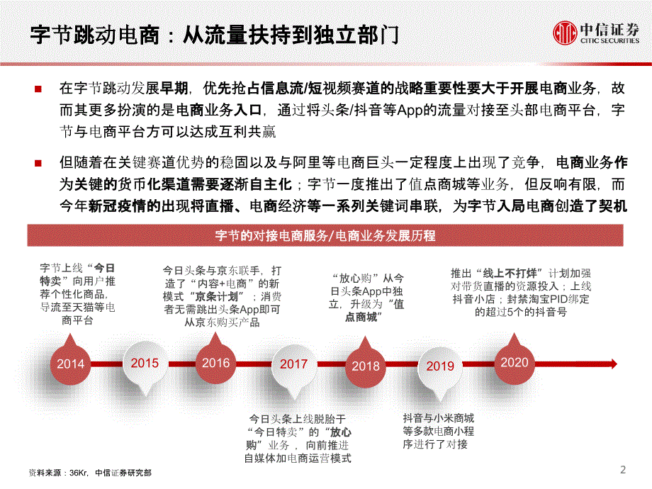 【其他电商分析】科技行业先锋系列报告116：字节跳动电商成立一级部门强化变现能力_市场营销策划2_第2页