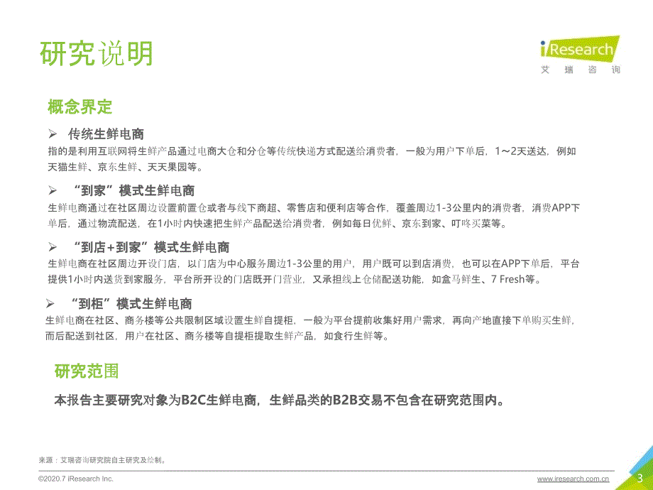 【生鲜电商】艾瑞-2020年中国生鲜电商行业研究报告_市场营销策划2021_电商行业市场研报_ppt_第3页