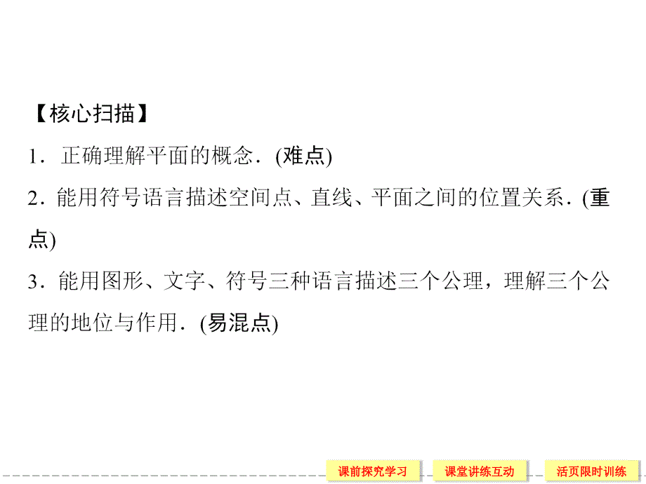 数学必修二点线面的位置关系【谷风教学】_第4页