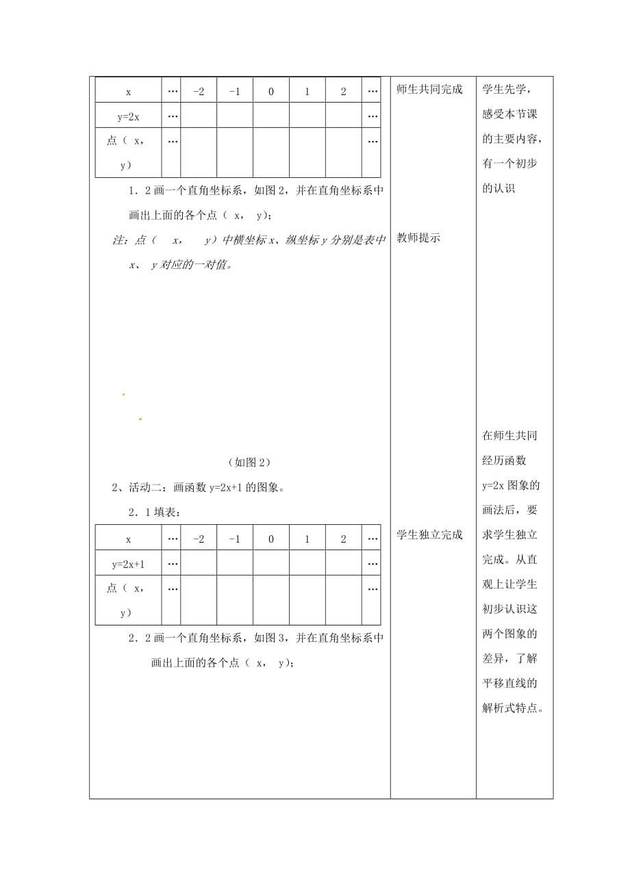 八年级数学上册7.4一次函数的图象教案浙教版_第2页