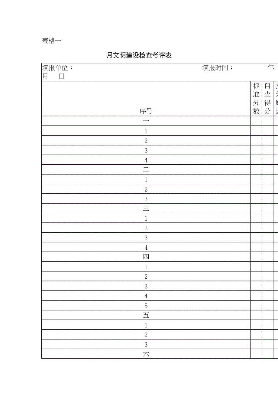 文明建设考评管理规定_第4页