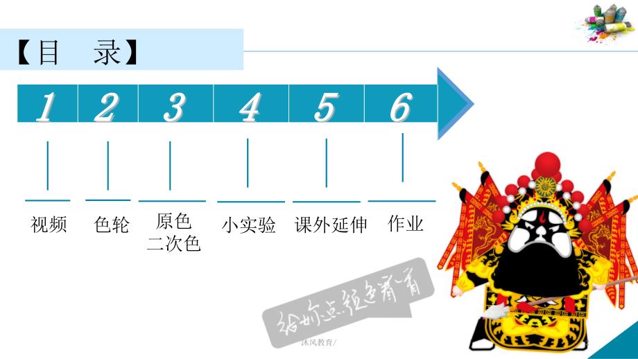 三原色与三间色PPT美术课件【谷风课堂】_第2页