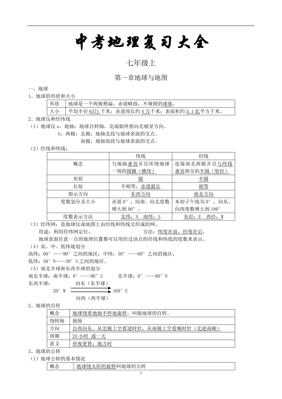 初中地理会考知识点汇总_第1页