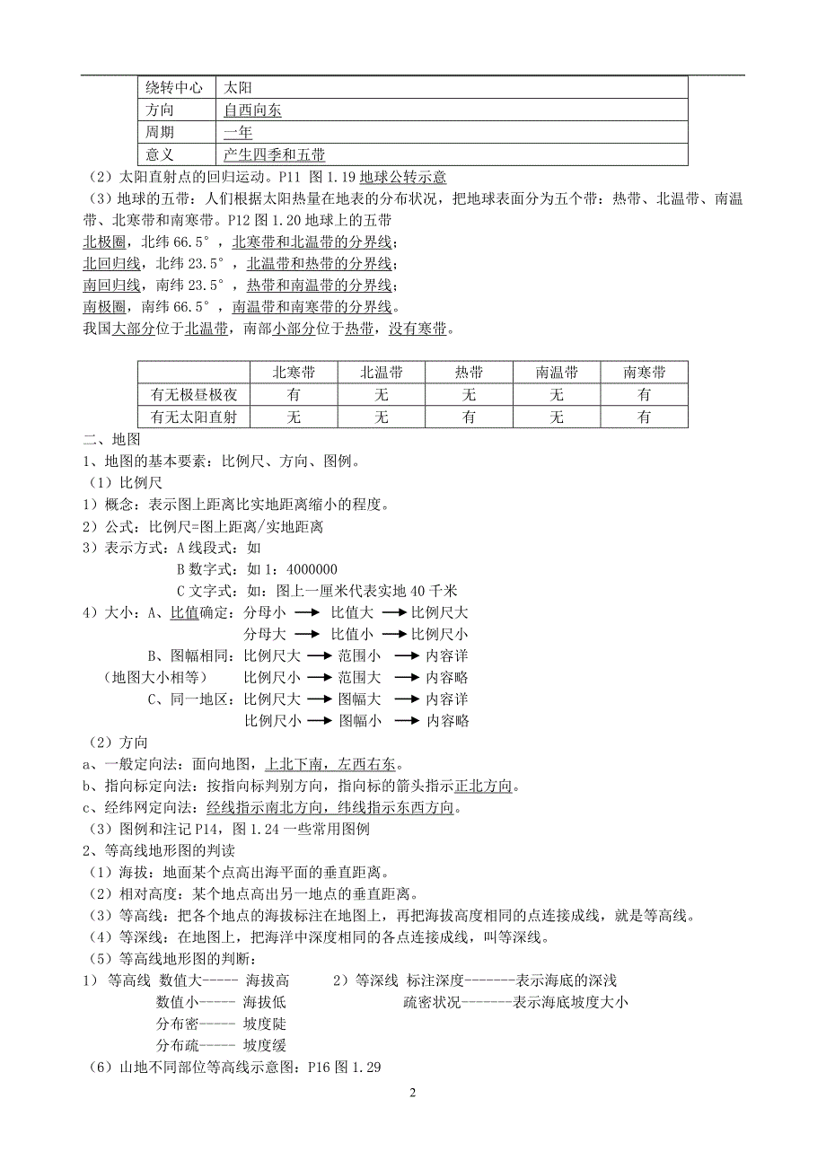 初中地理会考知识点汇总_第2页